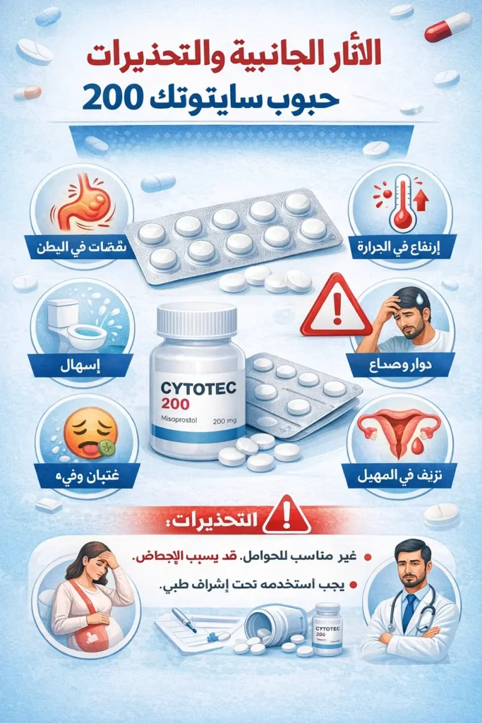 الآثار الجانبية والتحذيرات لحبوب سايتوتك 200