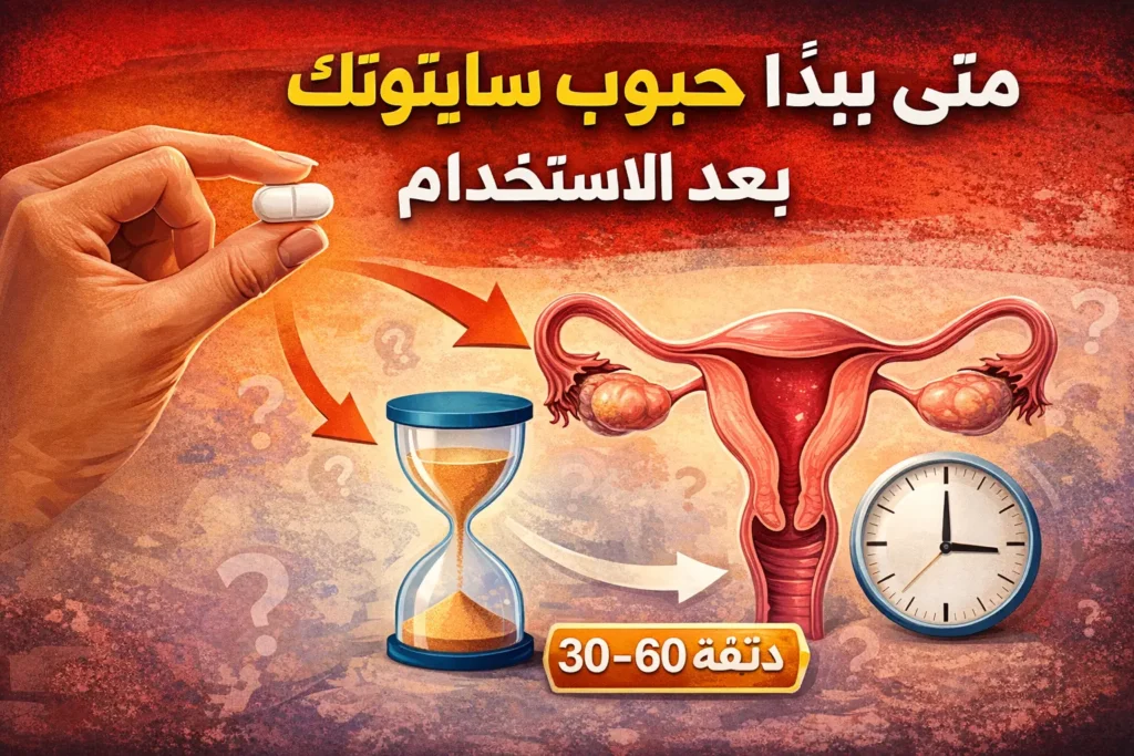 متى يبدأ مفعول حبوب سايتوتك بعد الاستخدام وكم يستغرق ظهور التأثير